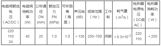 QQ圖片20190510111750.png